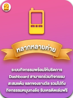 ufo111 สล็อต